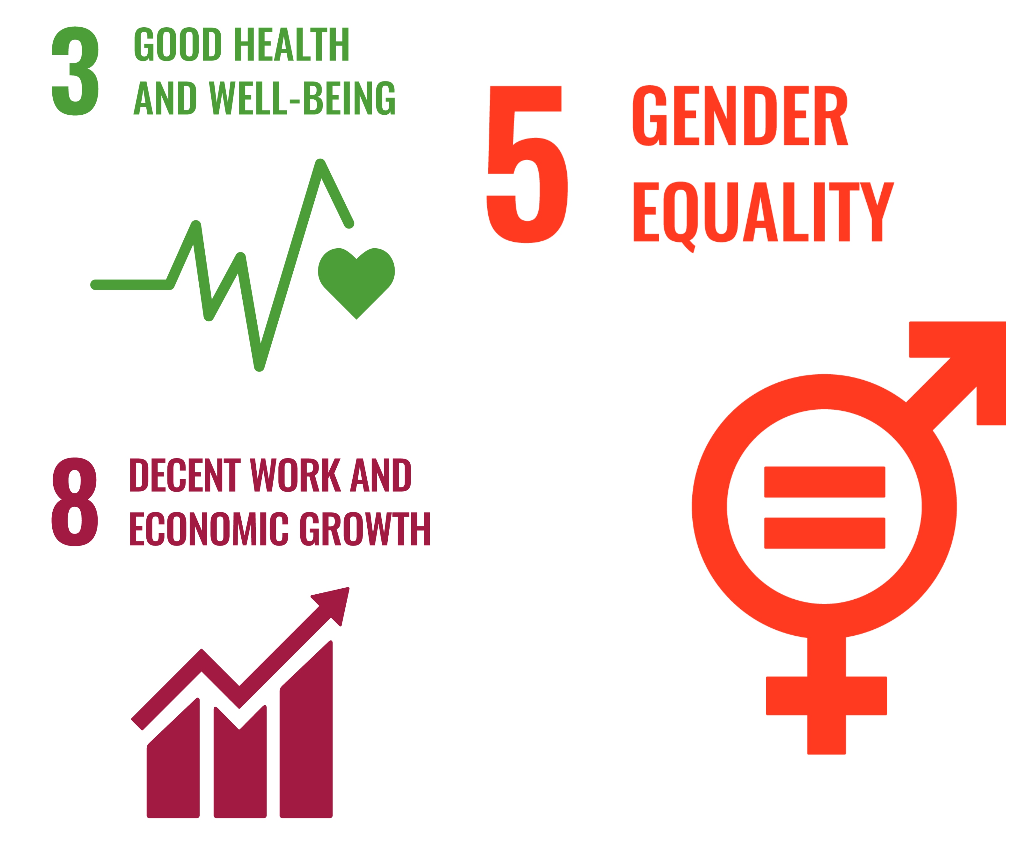 すべての人に健康と福祉を