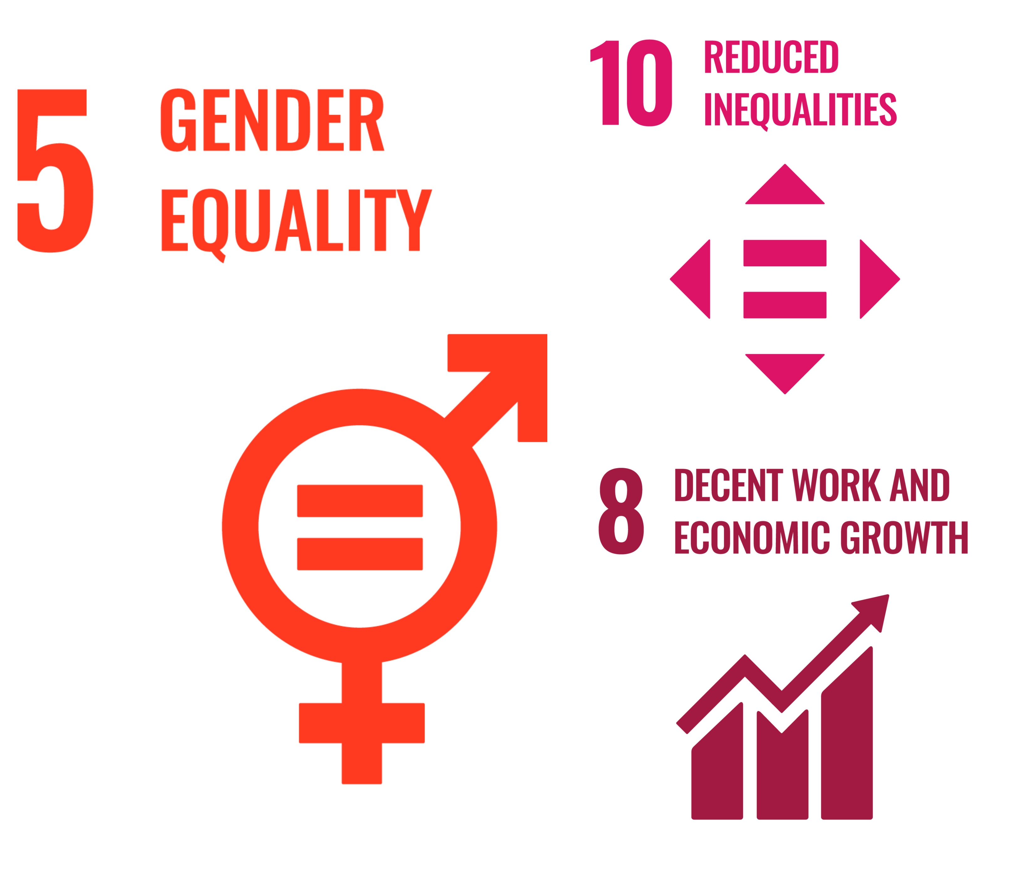 ジェンダー平等を実現しよう